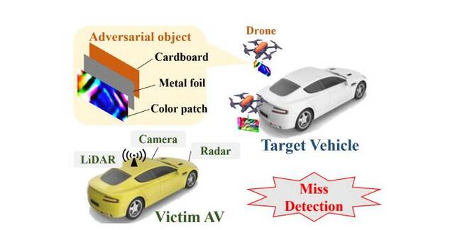 Baidu_robotaxi_hack_by_drone