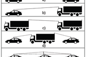 Schemes for tall vehicle relay testing
